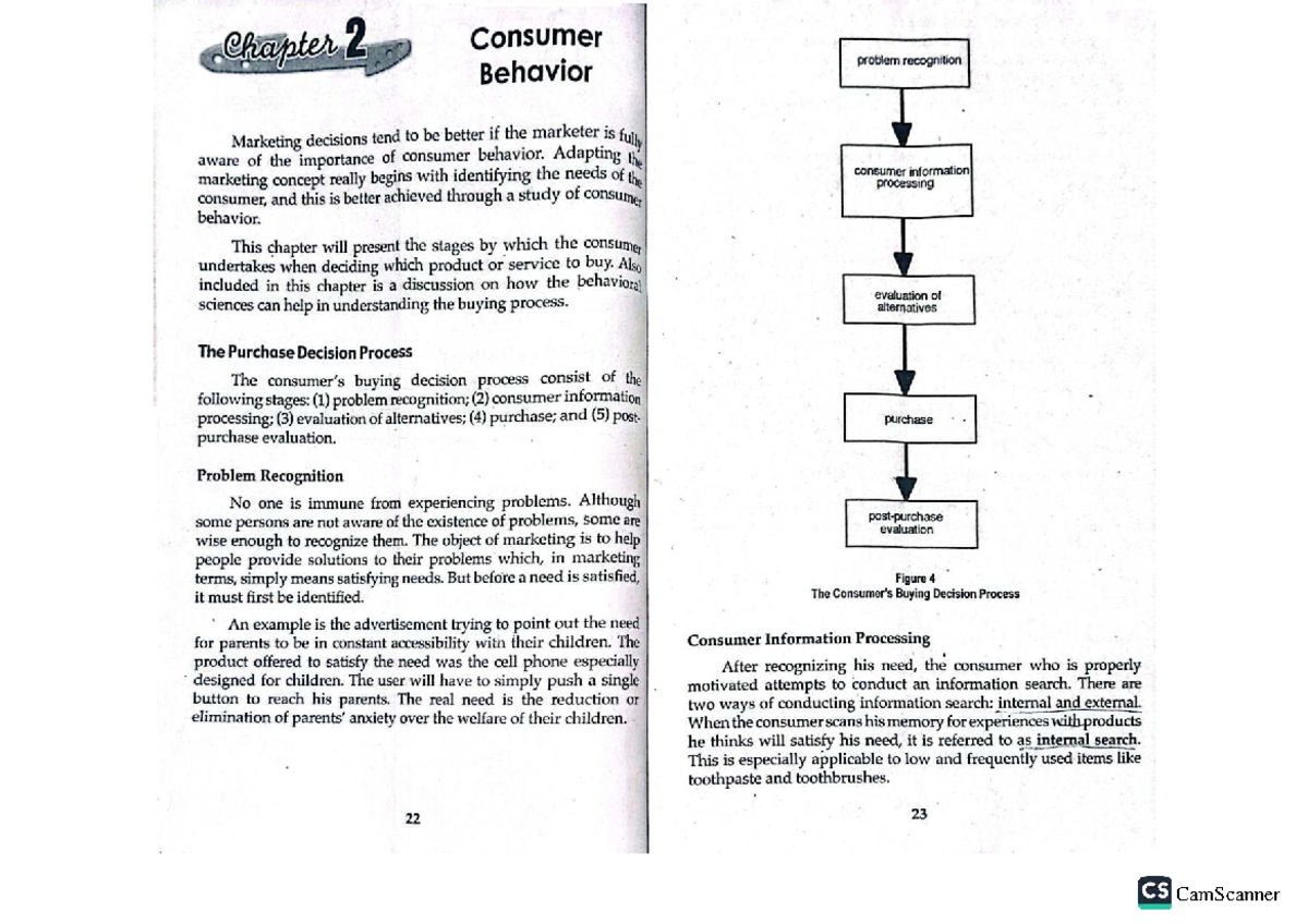 Chapter 22: Consumer Behavior and the Purchase Decision Process - Studocu