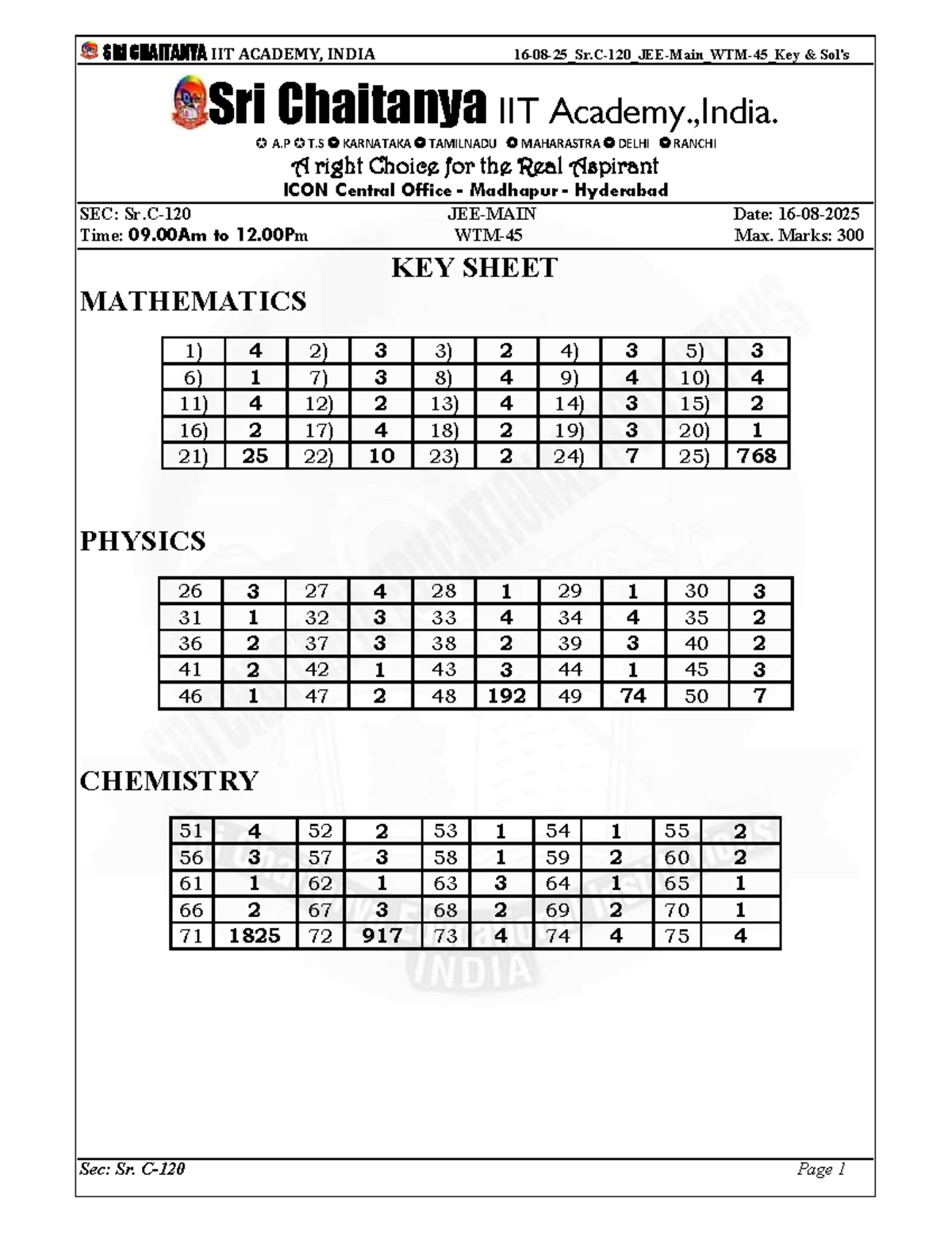 JEE-Main WTM-45 Key & Solutions - SRI CHAITANYA IIT ACADEMY - Studocu