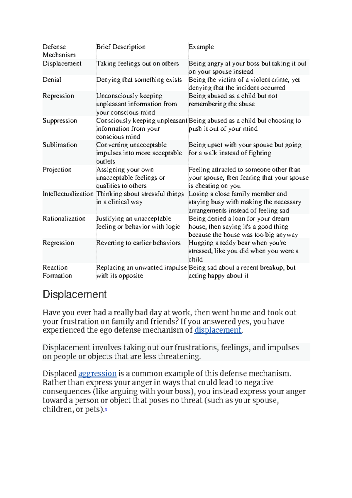 Defense Mechanisms Overview (Final Exam Notes) - Studocu