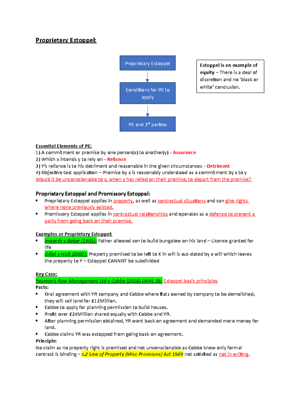 Proprietary Estoppel Revision Notes for Law 101: Key Cases and Elements ...