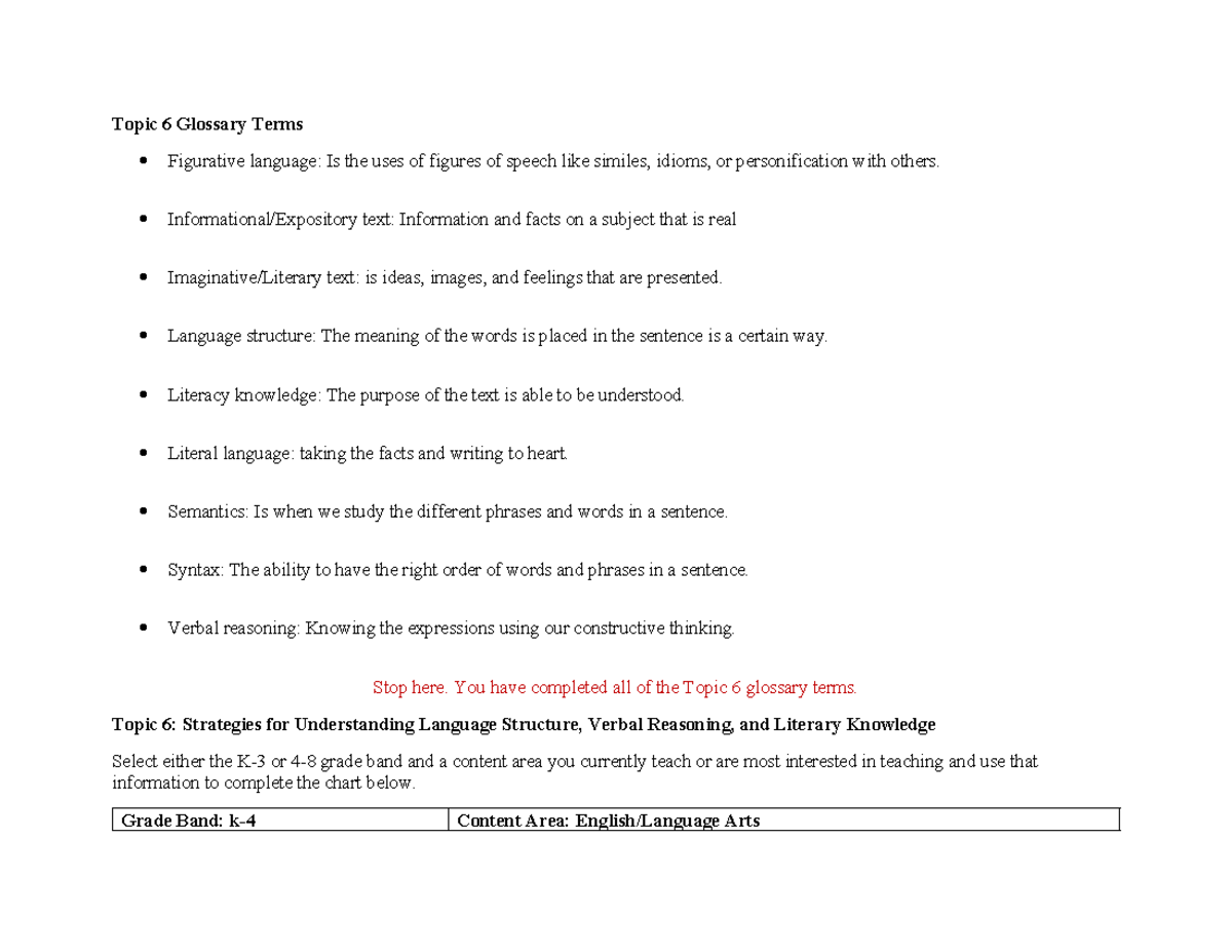 Topic 6 - Glossary Terms & Strategies for Language Structure and ...
