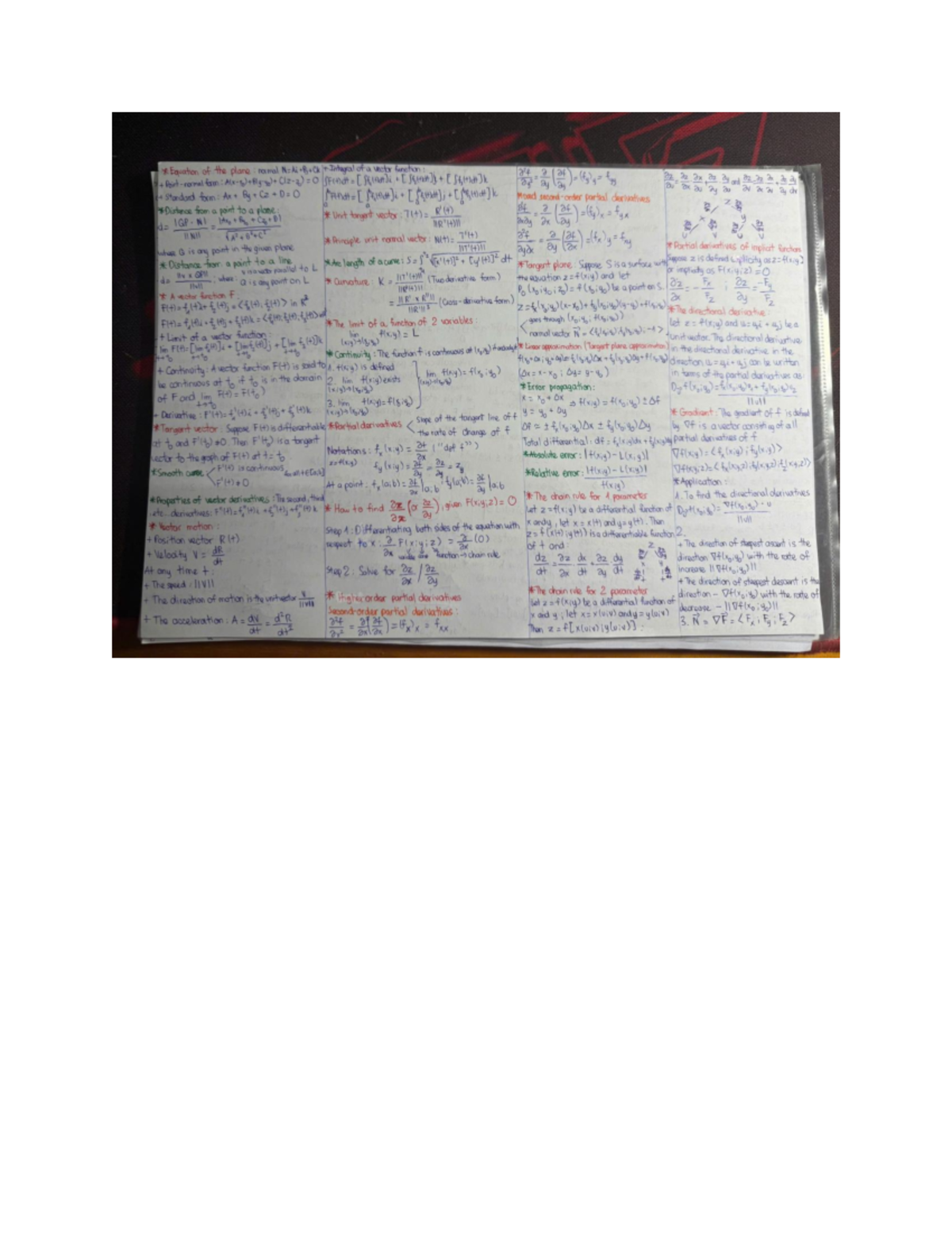 Mathematics 101: Plane Equations and Vector Functions Summary - Studocu