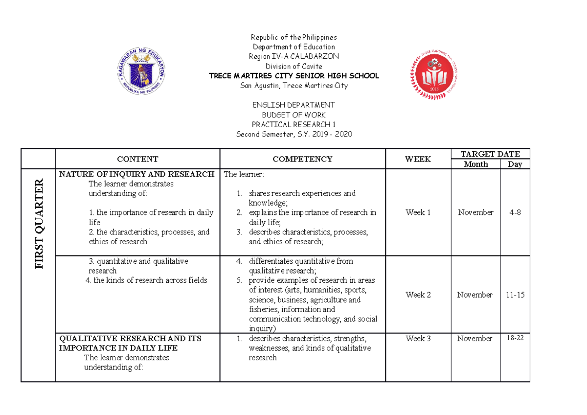 BOW for Practical Research 1 (PR1) - Second Semester S.Y. 2019-2020 ...