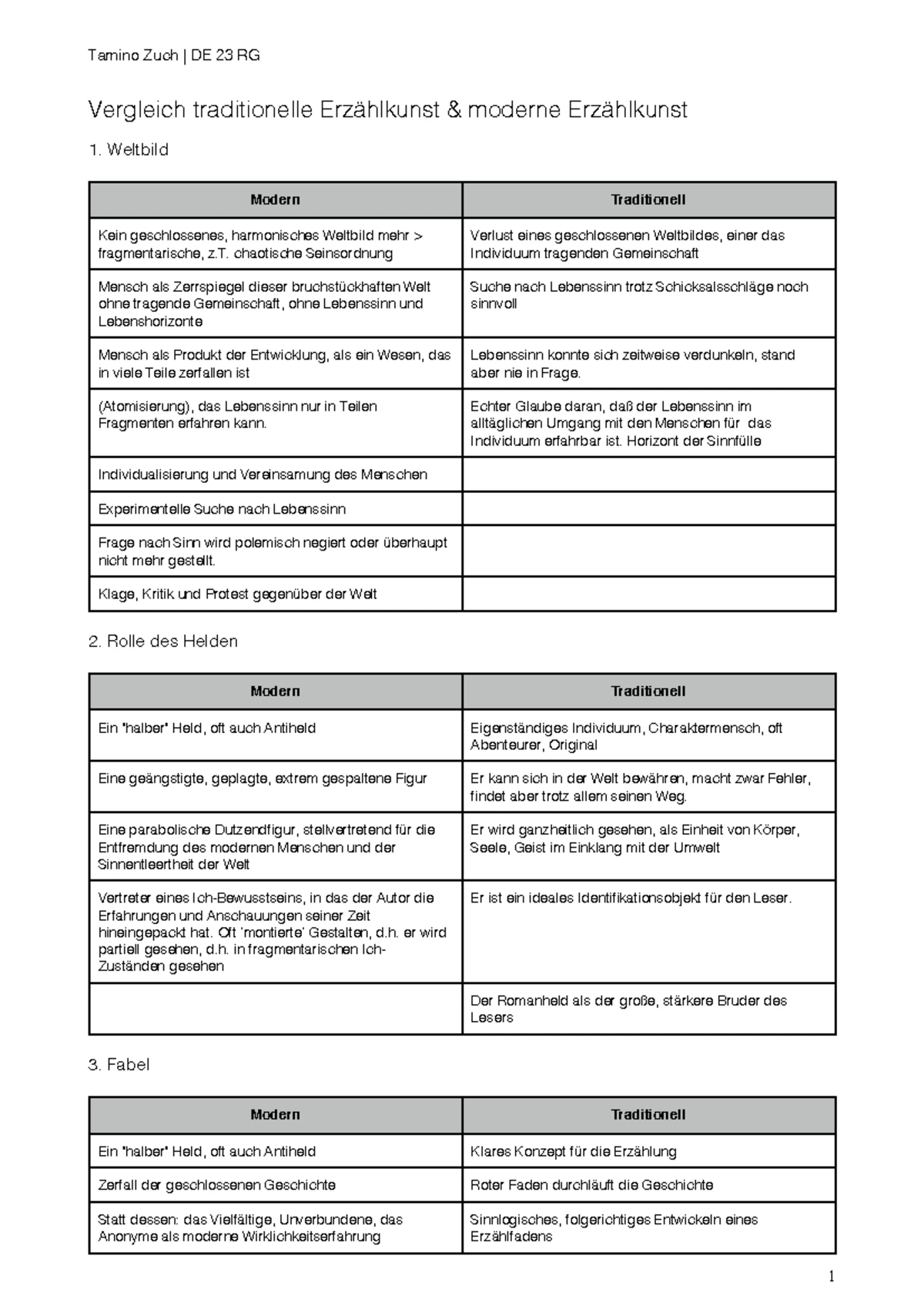 Abiturerlass Hessen 2024 Teil 3 Kunst Lk - Abiturerlass 2024 1+2+3 („Handreichungen“) 9 Struktur der