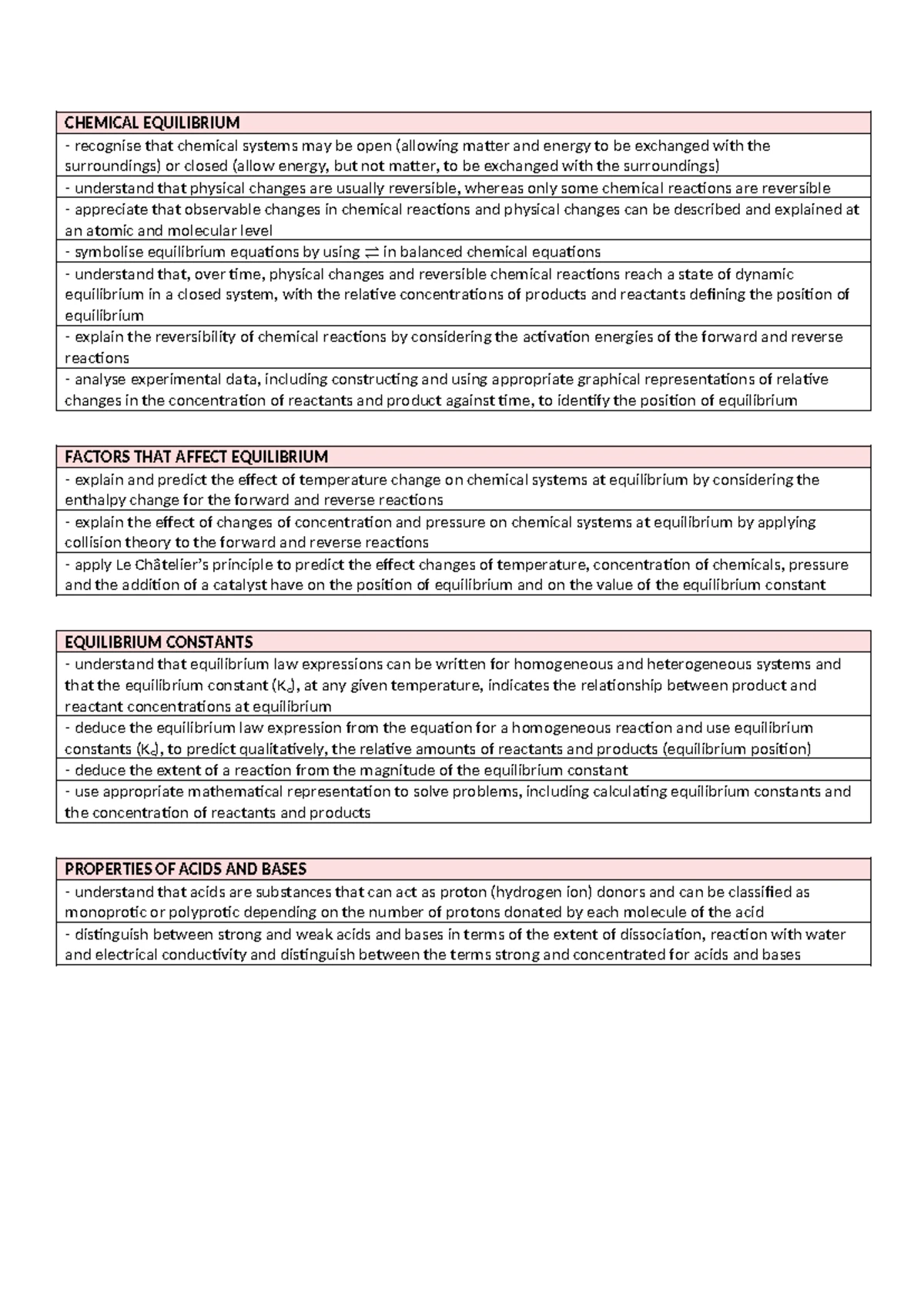LOGARITHMIC AND EXPONENTIAL FUNCTIONS: UNIT 3 & 4 Methods Syllabus ...
