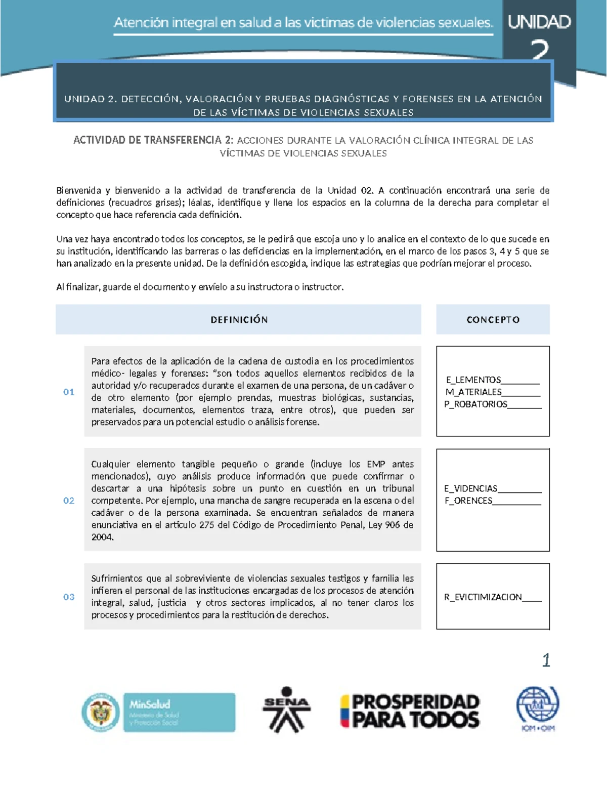 Atención Integral en Salud a Víctimas de Violencias Sexuales - Unidad 1 ...