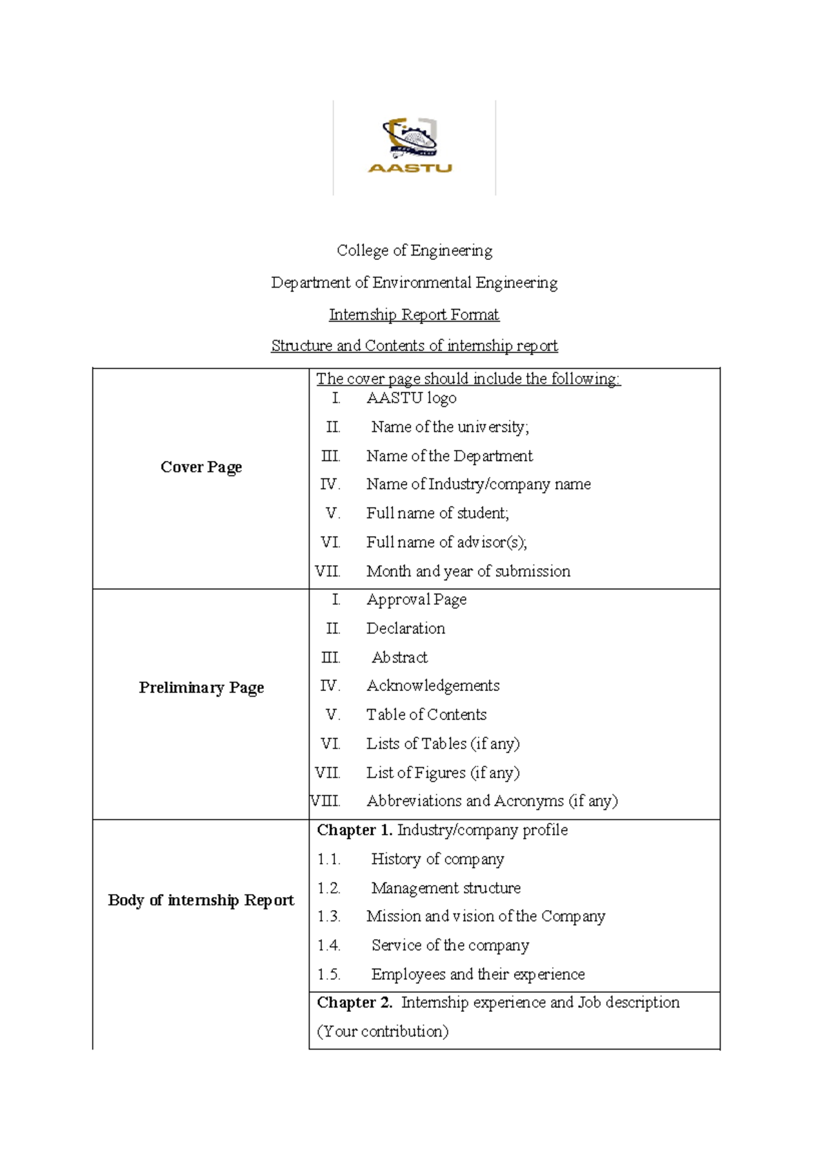 Internship Report Format for Environmental Engineering (ENGR 101) - Studocu