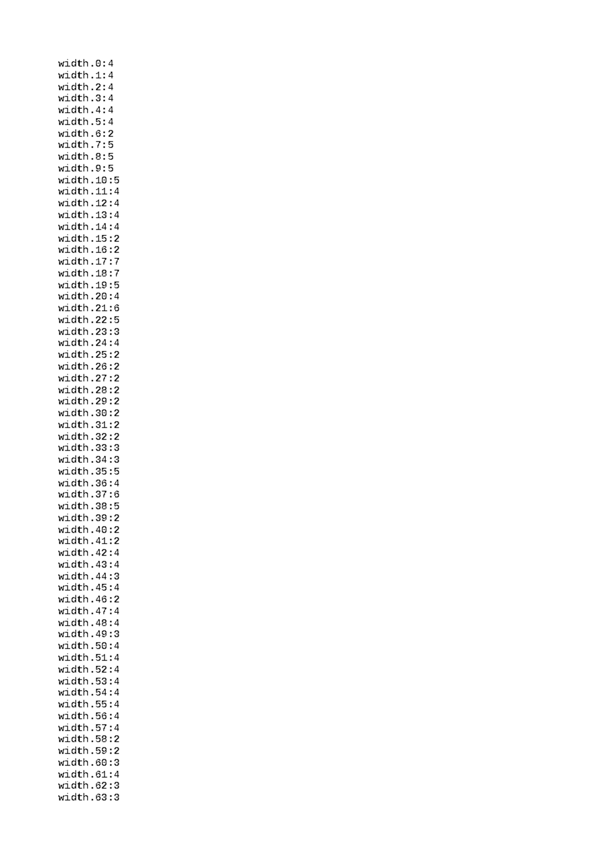 Ascii - width: width: width: width: width: width: width: width: width ...
