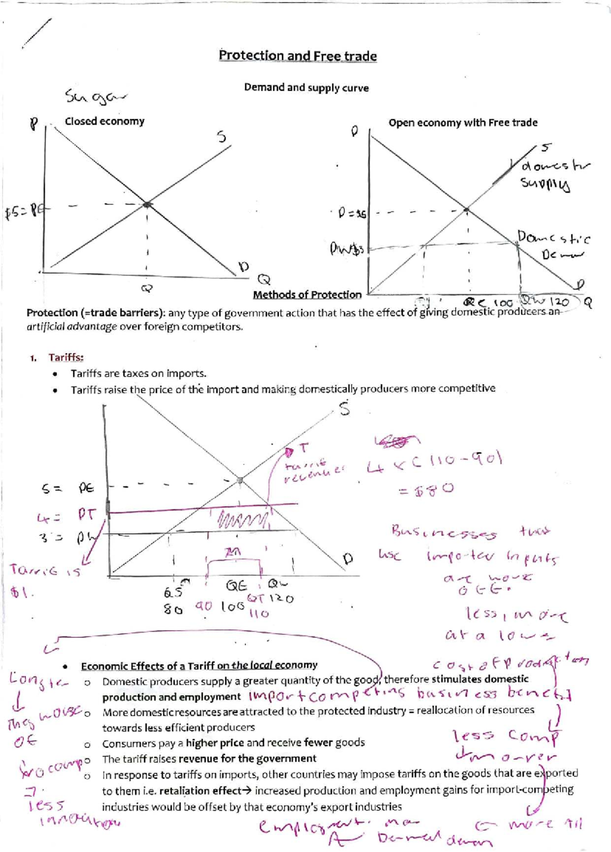 ECON 101: Protectionism and Free Trade - Demand & Supply Analysis - Studocu