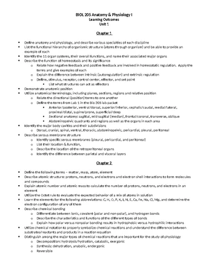 Unit 2 Learning Outcomes for BIOL 205 S21 - Anatomy & Physiology I ...