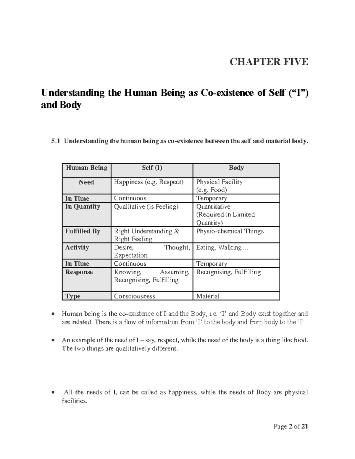 UHV 2 - Aktu Lecture Notes on Human Co-existence: 'I' and Body - Studocu