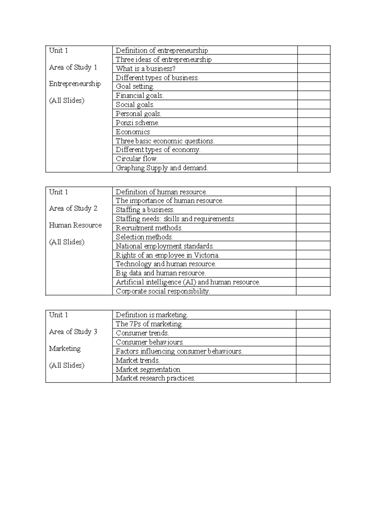 Year 10-Business World, Sem 2 Exam Checklist: Ent, HR & Marketing - Studocu