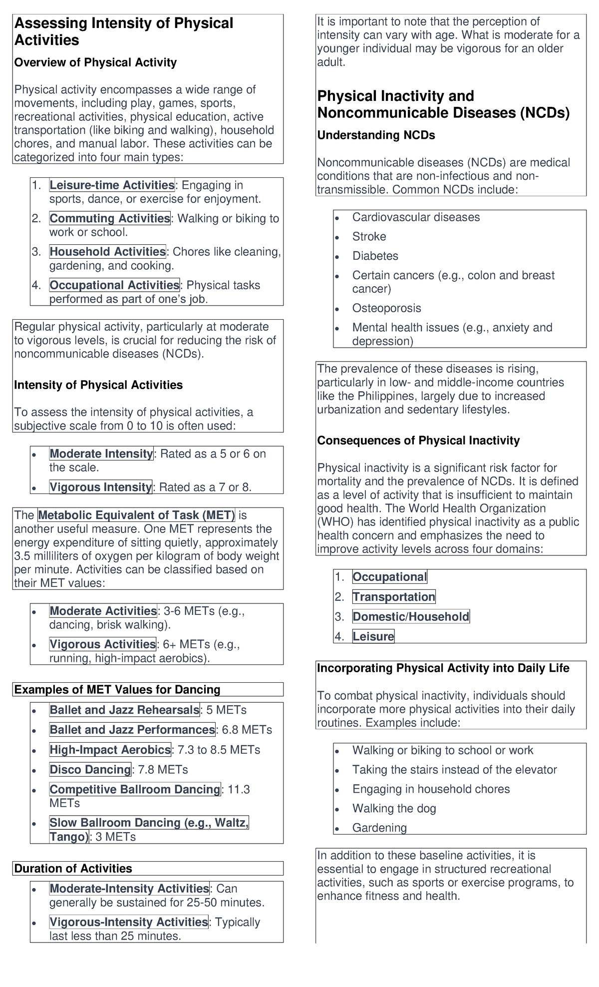 HOPE Handouts Lesson 23: Intensity & Importance of Physical Activity ...
