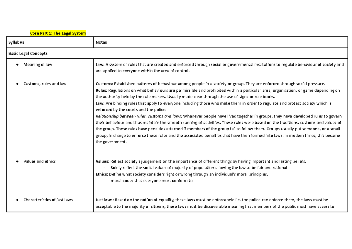 Preliminary Legal Notes and Syllabus for Law 101: The Legal System ...
