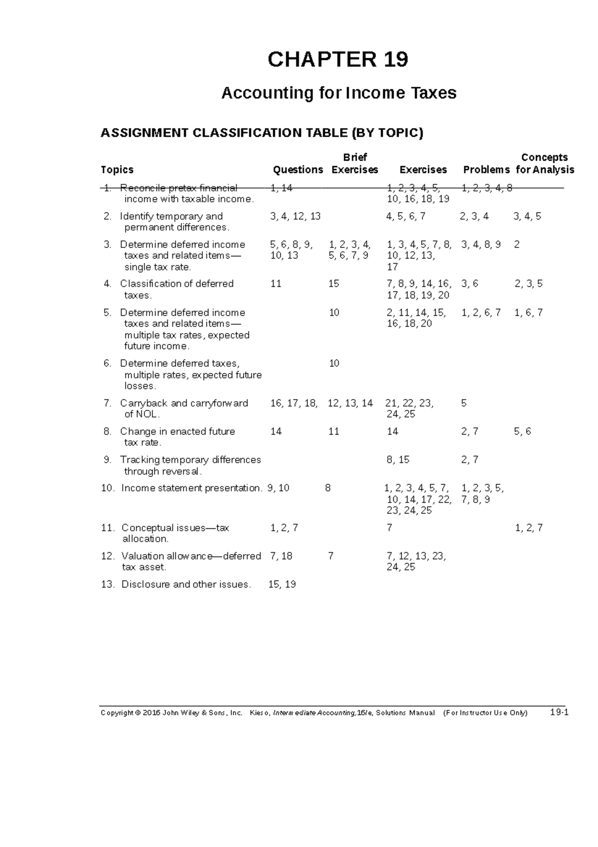 Intermediate Accounting Ch19 Solutions: Income Taxes Overview and ...