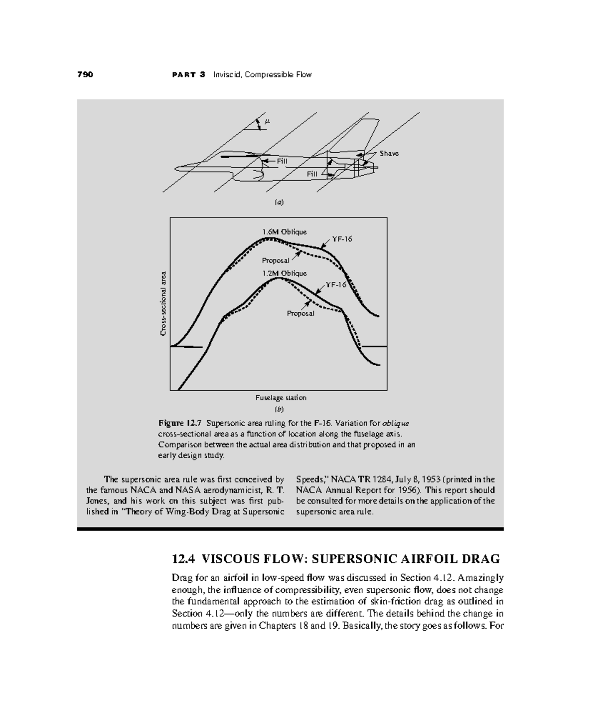 Fundamentals of Aerodynamics: Supersonic Flow Analysis (790) - Studocu