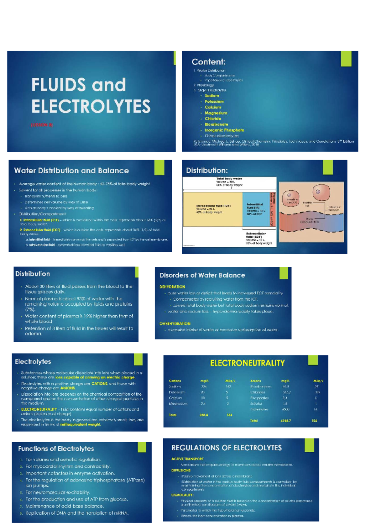CC LEC Lesson 3 - Water Distribution and Electrolyte Balance Study ...