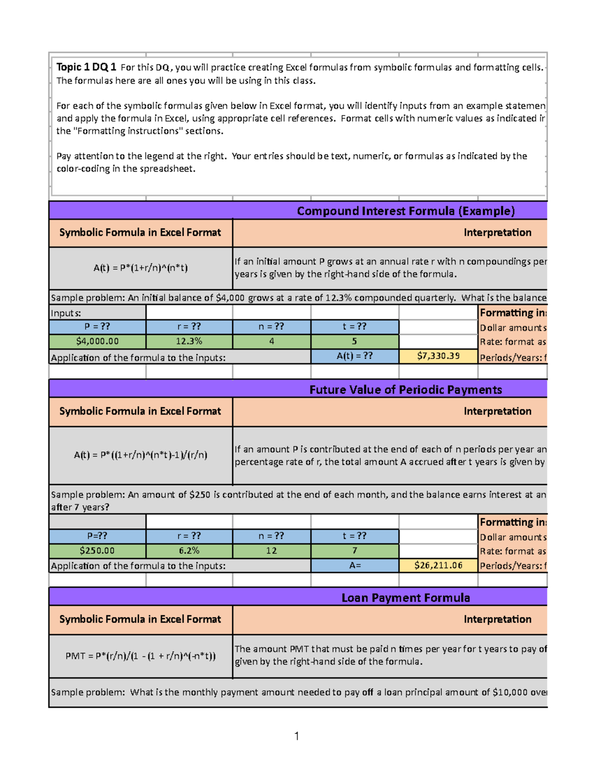 MAT-144 DQ1 - Compound Interest and Loan Payment Formulas Guide - Studocu