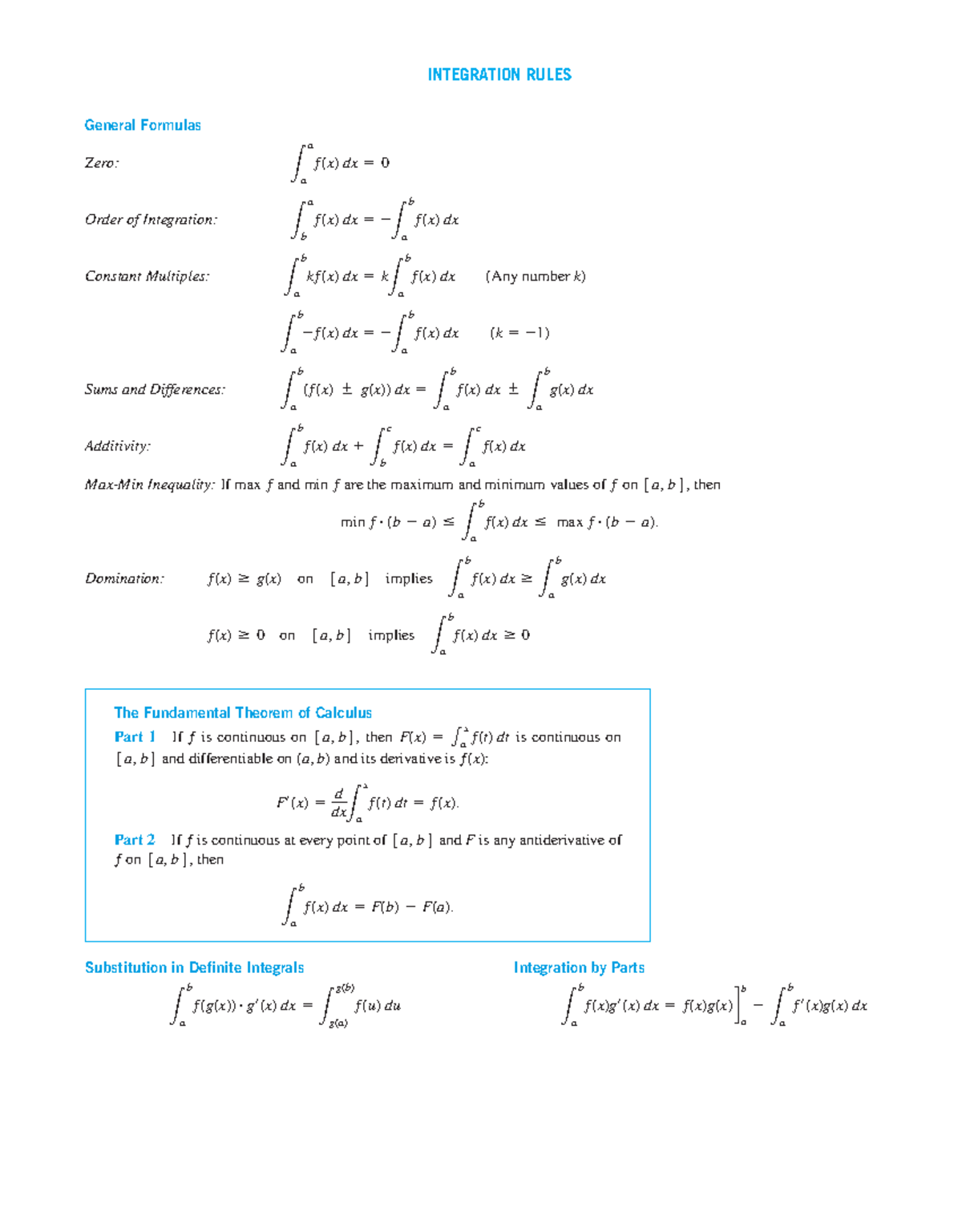Integration Rules and Formulas - Thomas Calculus (Pages 1205-1205 ...