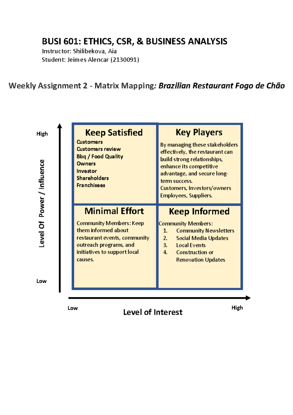 BUSI 601: Weekly Assignment 2 - Matrix Mapping of Fogo de Chão - Studocu
