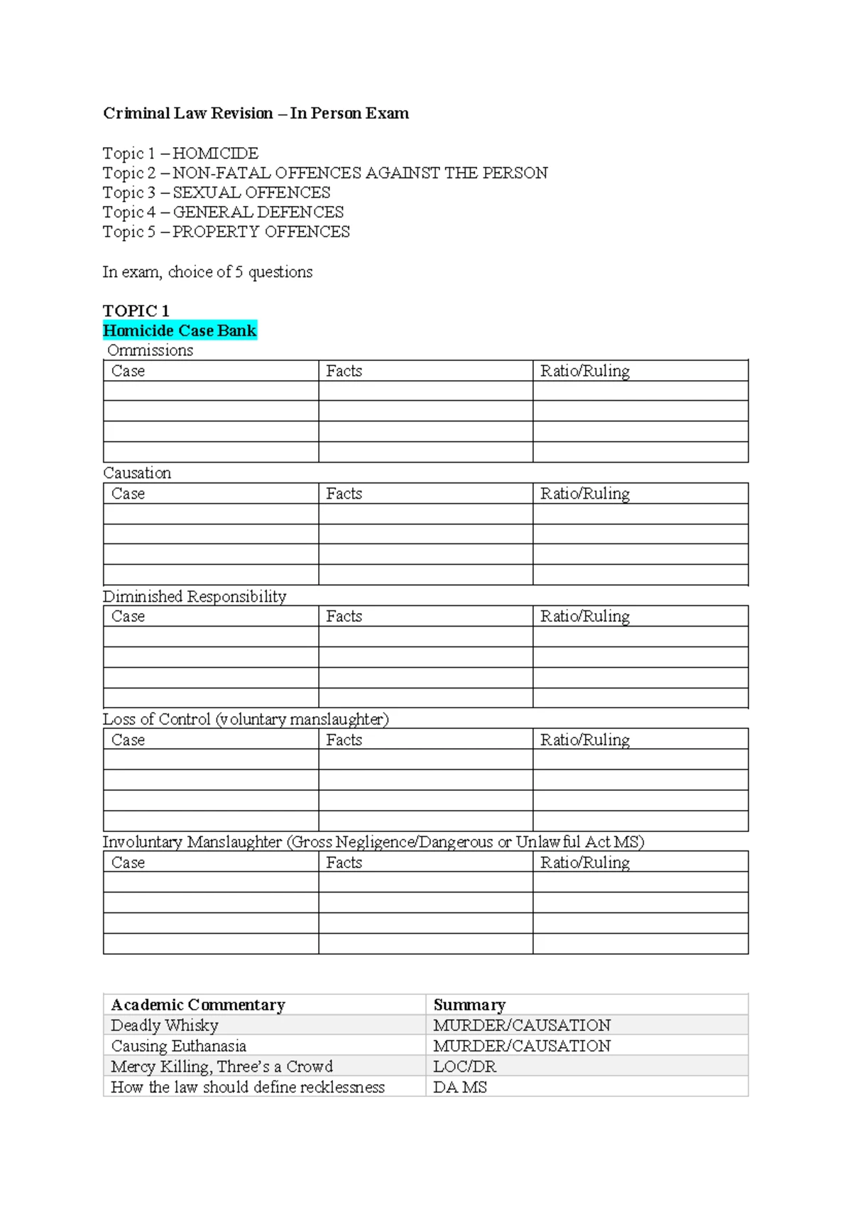 Crim 2020 Final Exam Paper: Key Issues in Criminal Law - Studocu