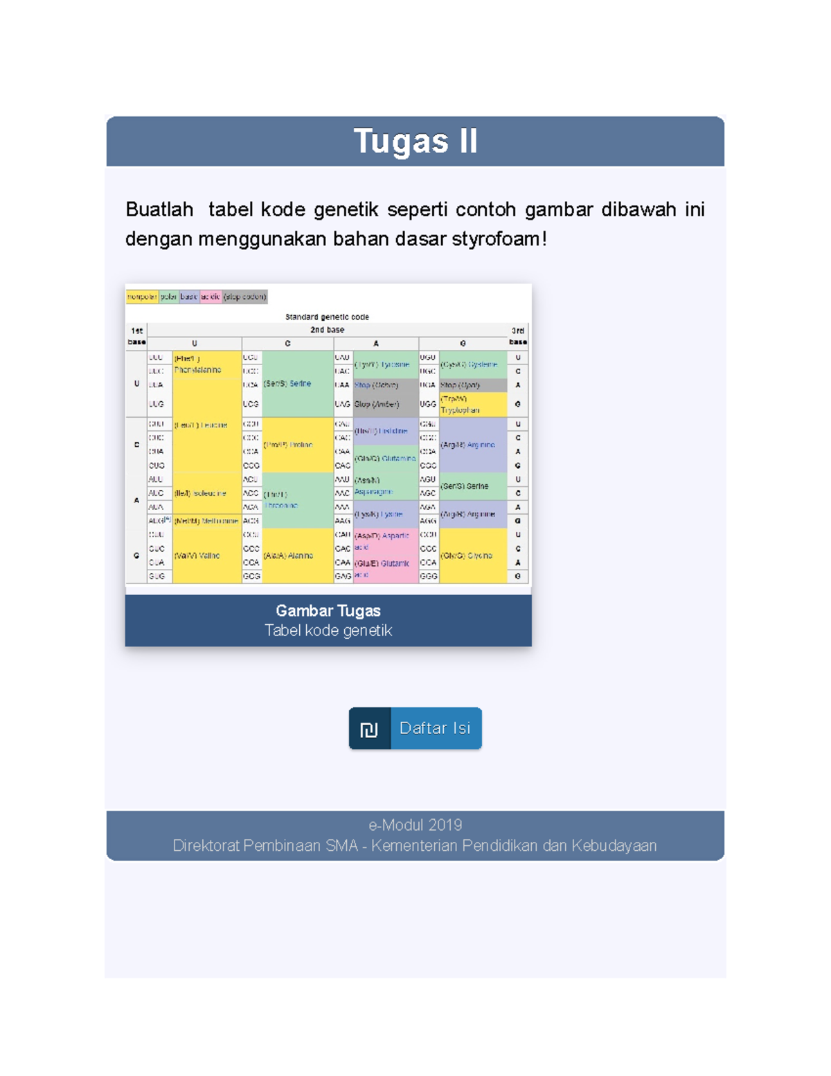 Kelas XII Biologi KD 3 - Tugas Sintesis Protein dan Kode Genetik - Studocu