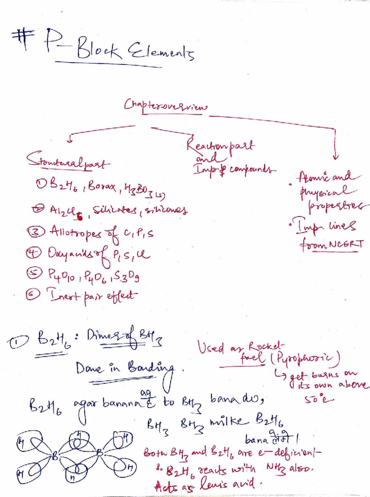 P Block Elements Overview: Chapter Insights and Key Reactions (CHEM ...