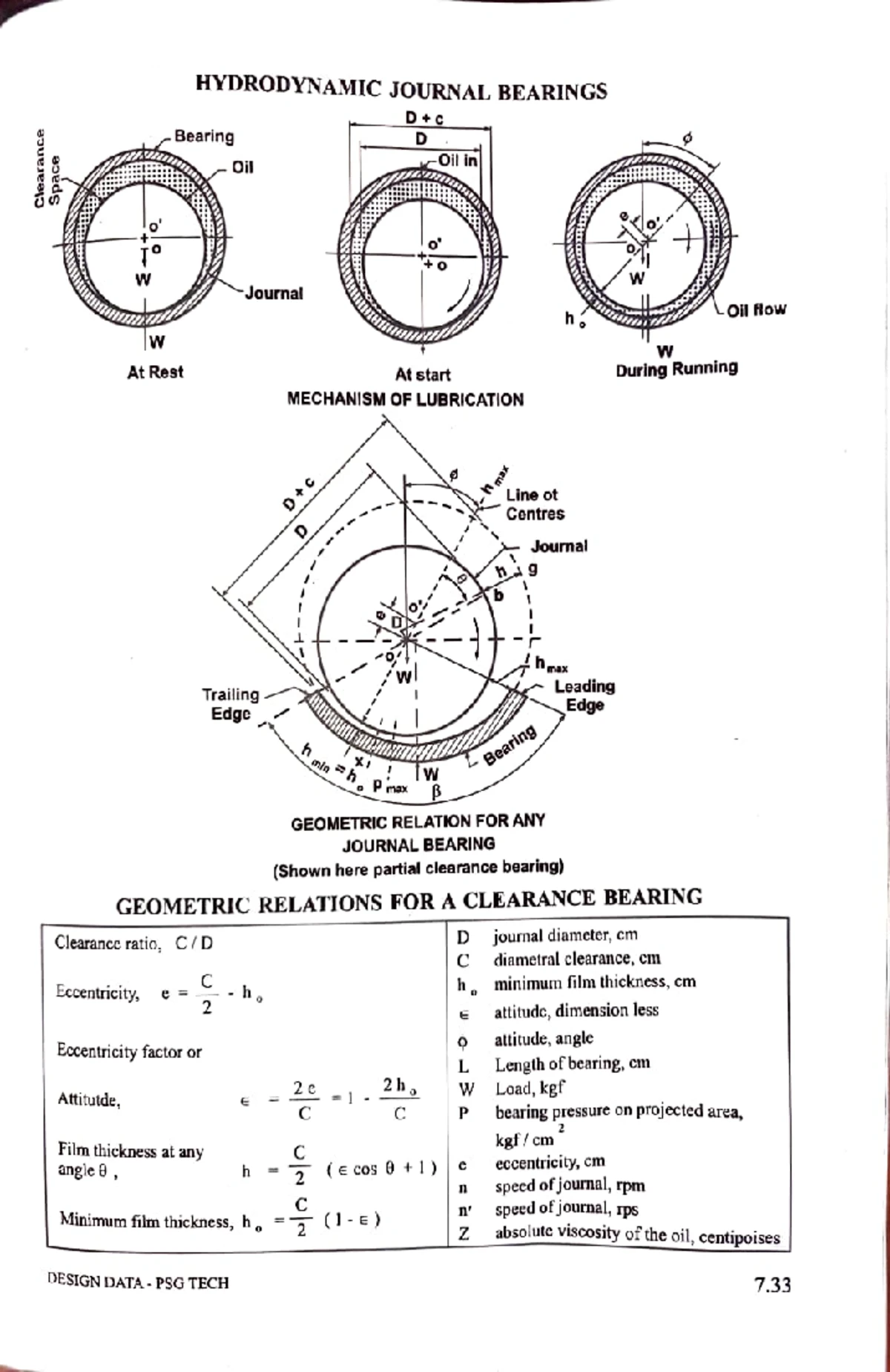Non destructive testing - (Q1) what is the poinciple of MPI. In theory ...