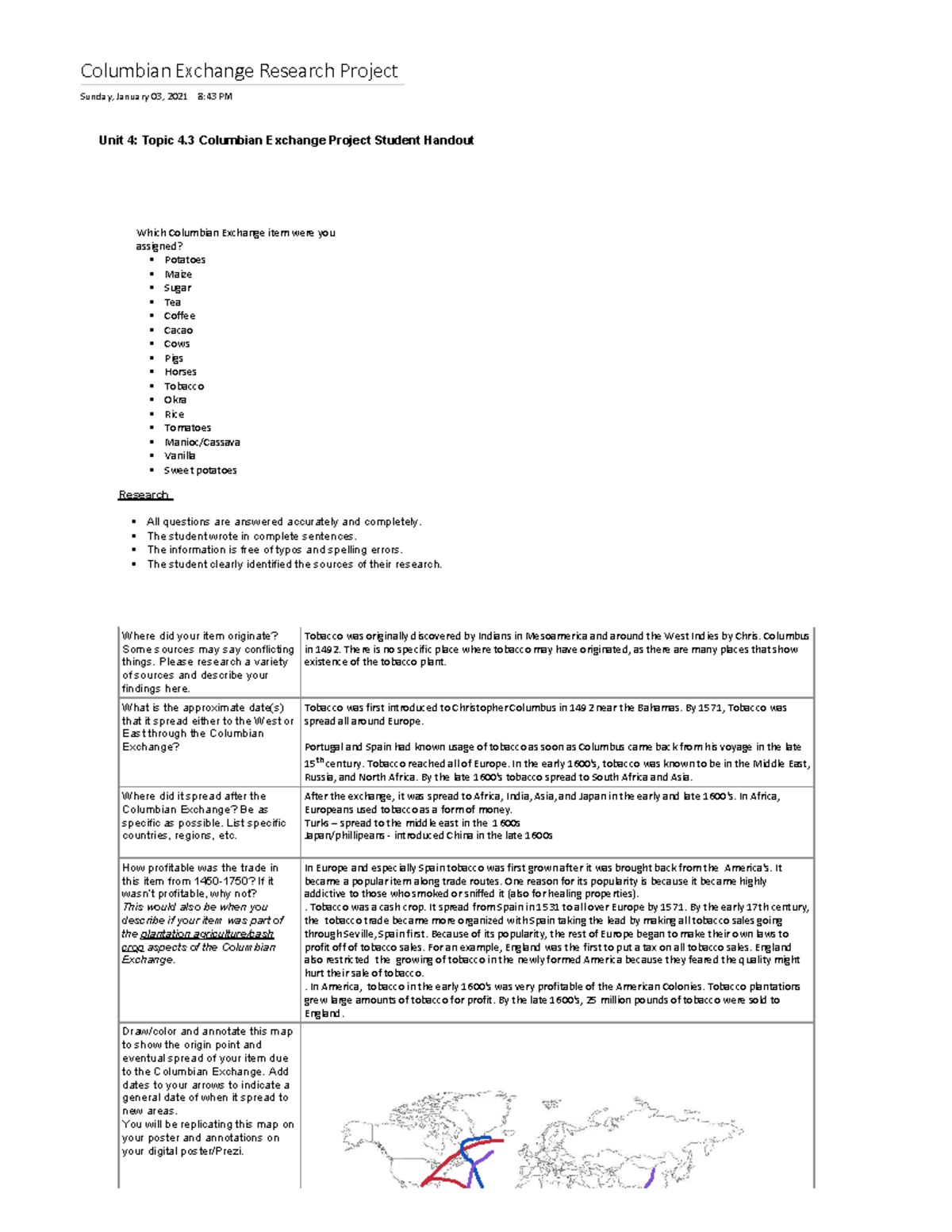 AP World 2nd Per 2324 Unit 4 4.3 Columbian Exchange Tobacco Project