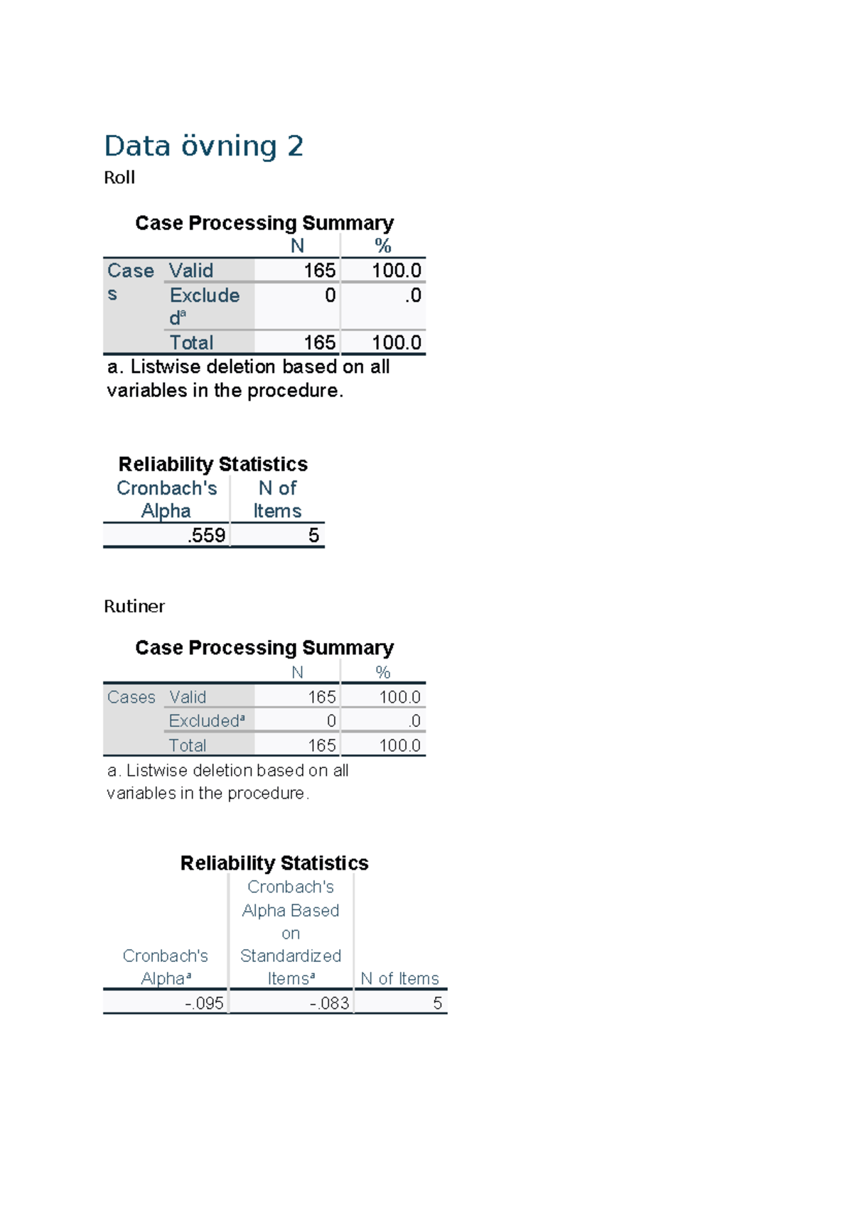 Data Övning 2: Roll Case Processing & Reliability Analysis - Studocu