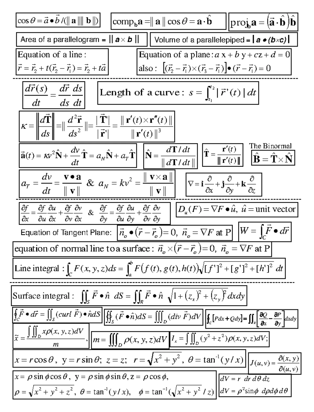 MATH 205 Course Outline - Differential & Integral Calculus II (Fall ...