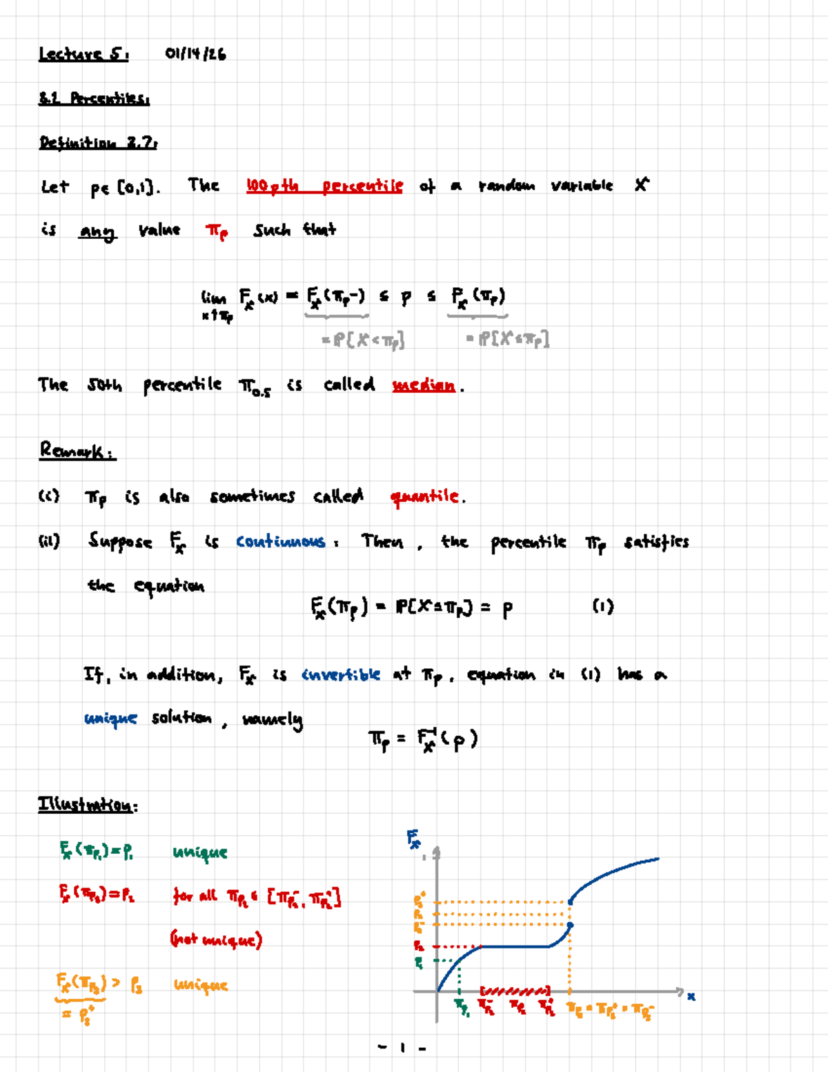 MATH178B Winter 2026 Lecture 5: Understanding Percentiles - Studocu