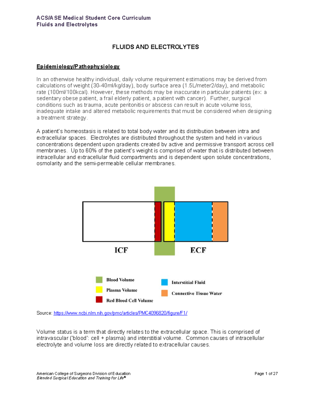 Medical Student Core Curriculum: Fluids and Electrolytes Overview - Studocu