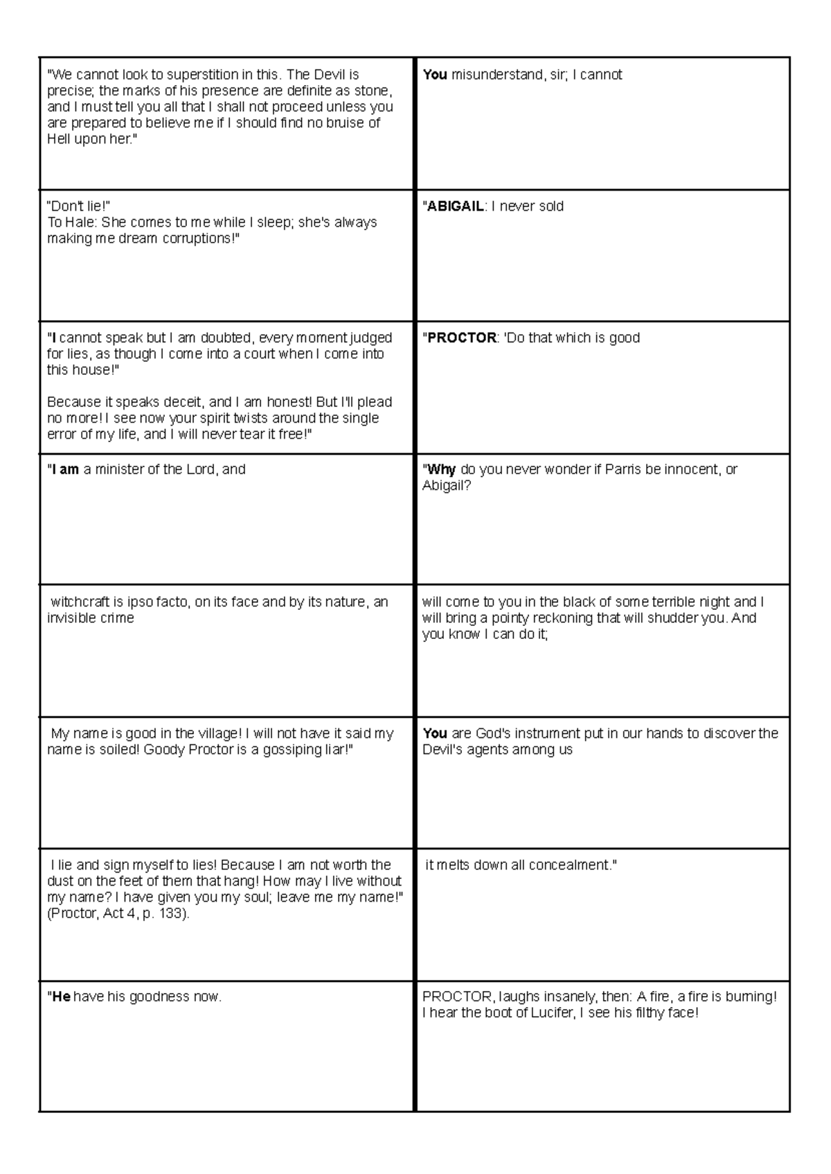 Quotes for English Exam Prep: The Crucible (ENG 101) - Studocu