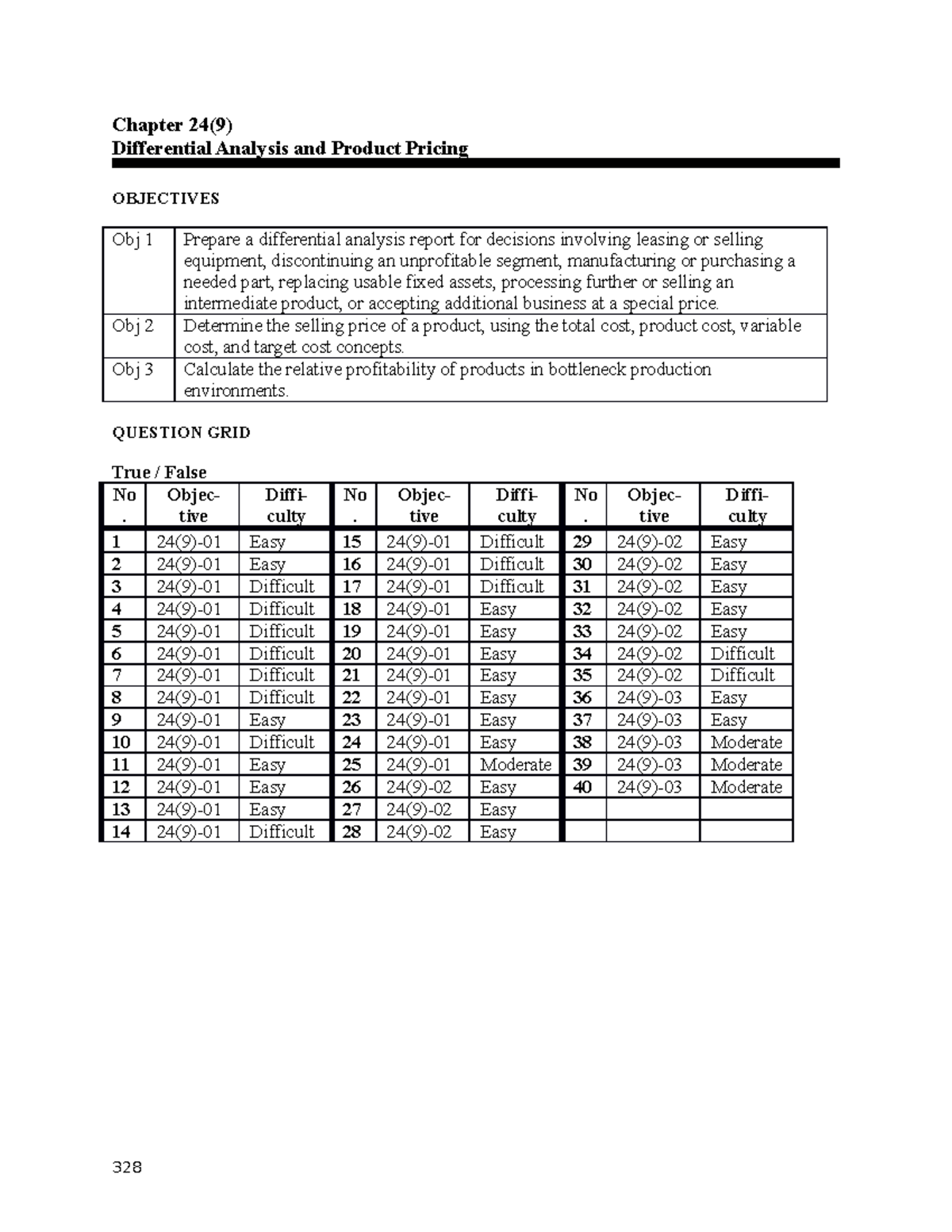 Ch24(9) Differential Analysis and Product Pricing - Chapter 24(9 ...