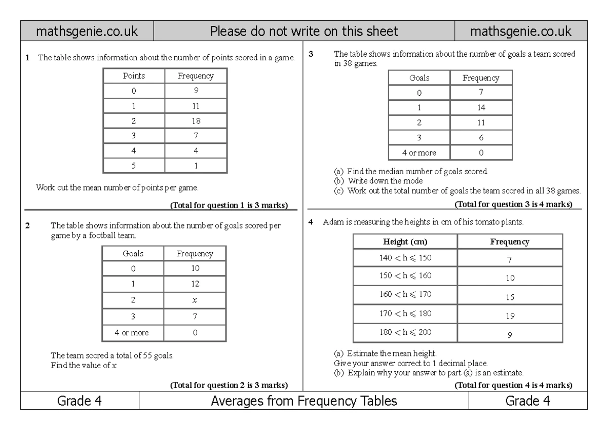 Grade 4 HCF and LCM Worksheet - mathsgenie.co.uk - Studocu