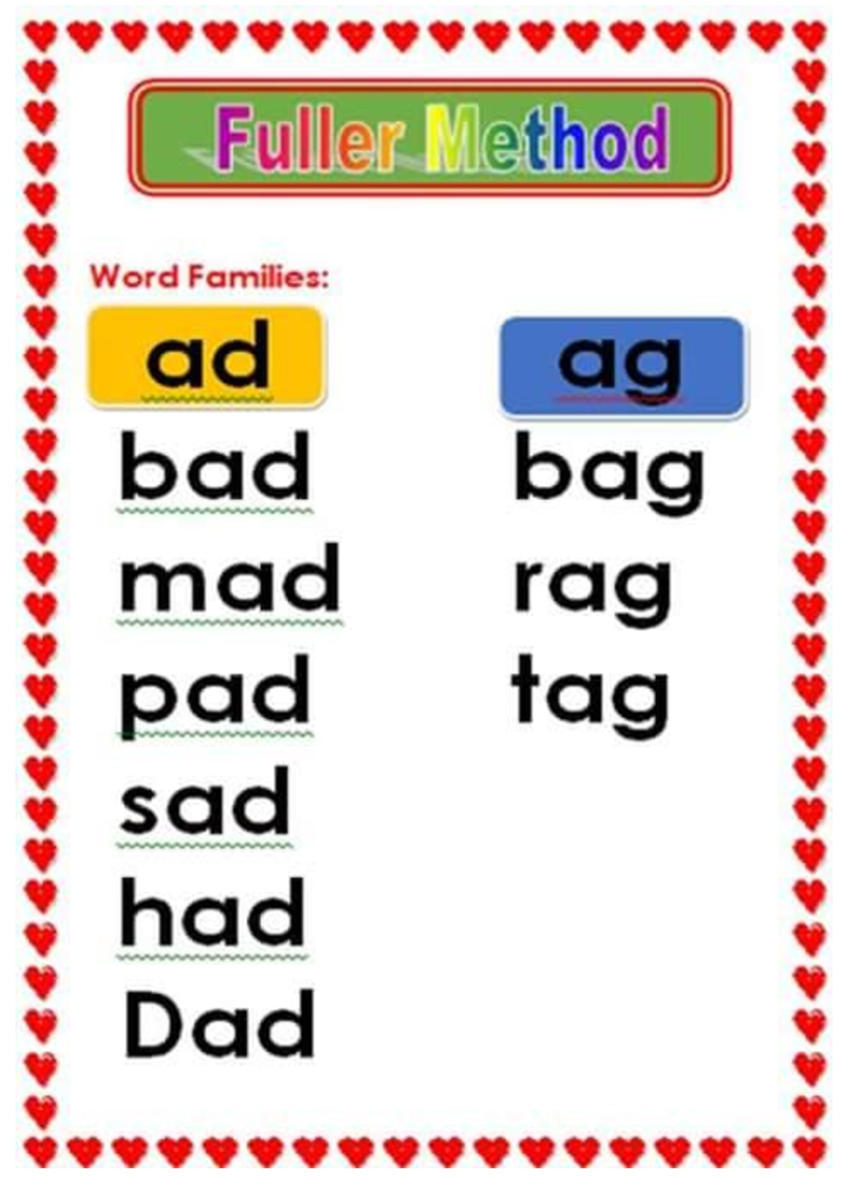Fuller Method Reading Material - Fuller Method Word Families: ad ag bad ...