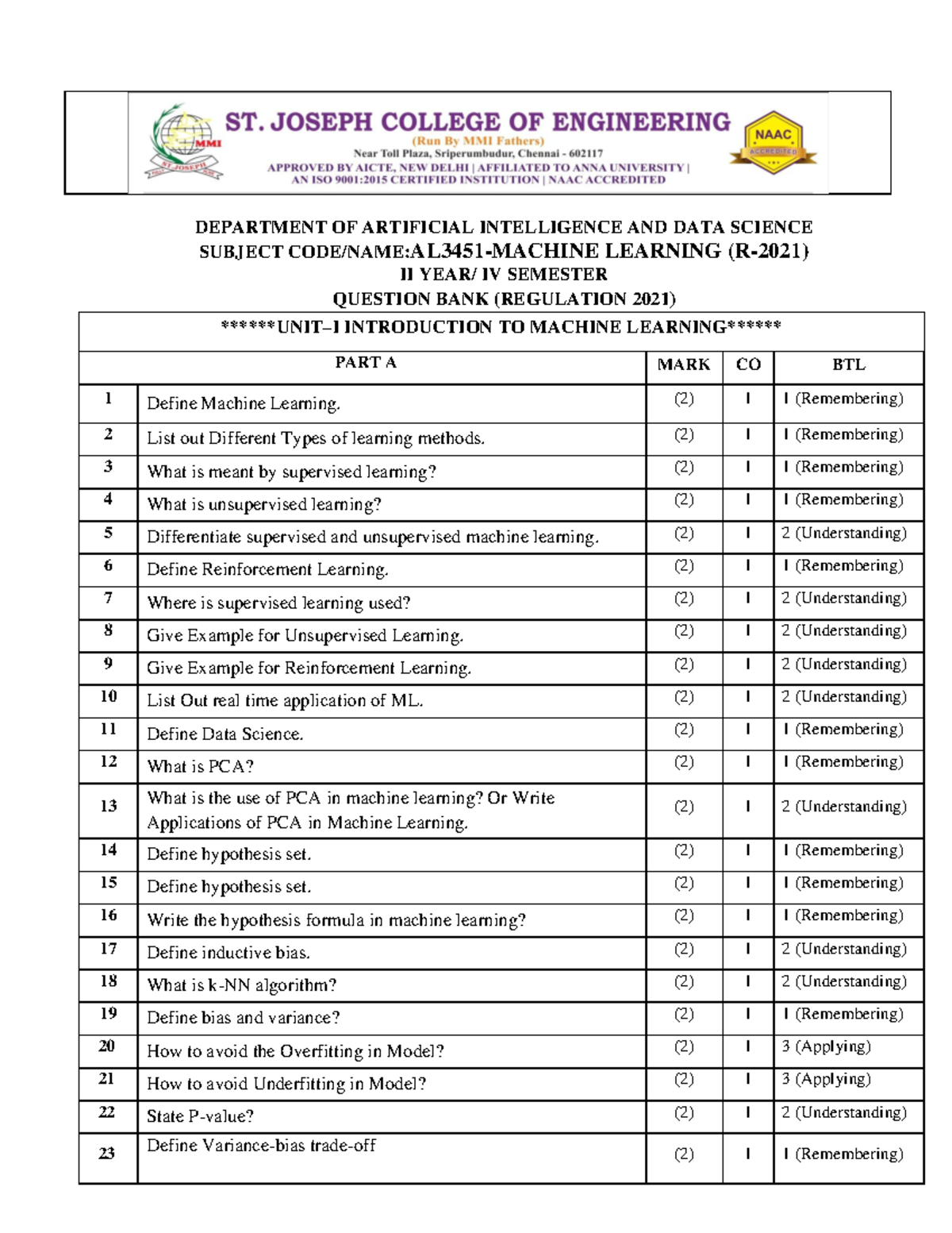 ML Question Bank for AI & Data Science II IV Sem (Reg 2021) - Studocu