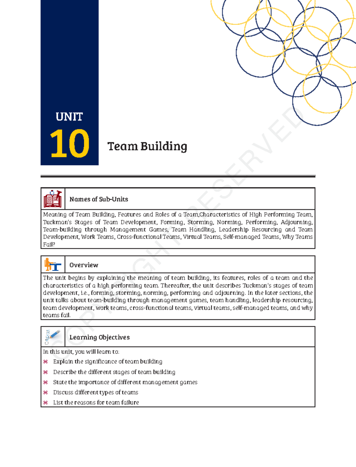 MBA 10: Team Building - Concepts, Stages and Team Management Techniques ...