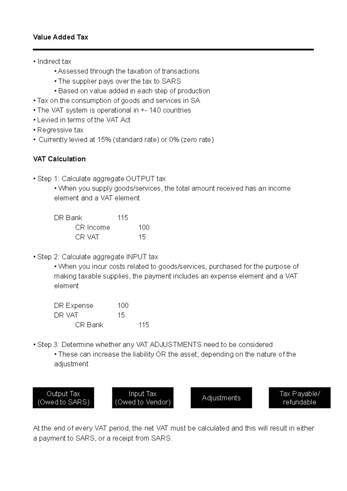 VAT Overview & Calculation Guide - Part 1 & 2 (Course Code: VAT 101 ...