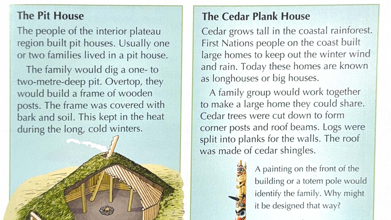 Social Studies: The Pit House and Cedar Plank Homes - Studocu