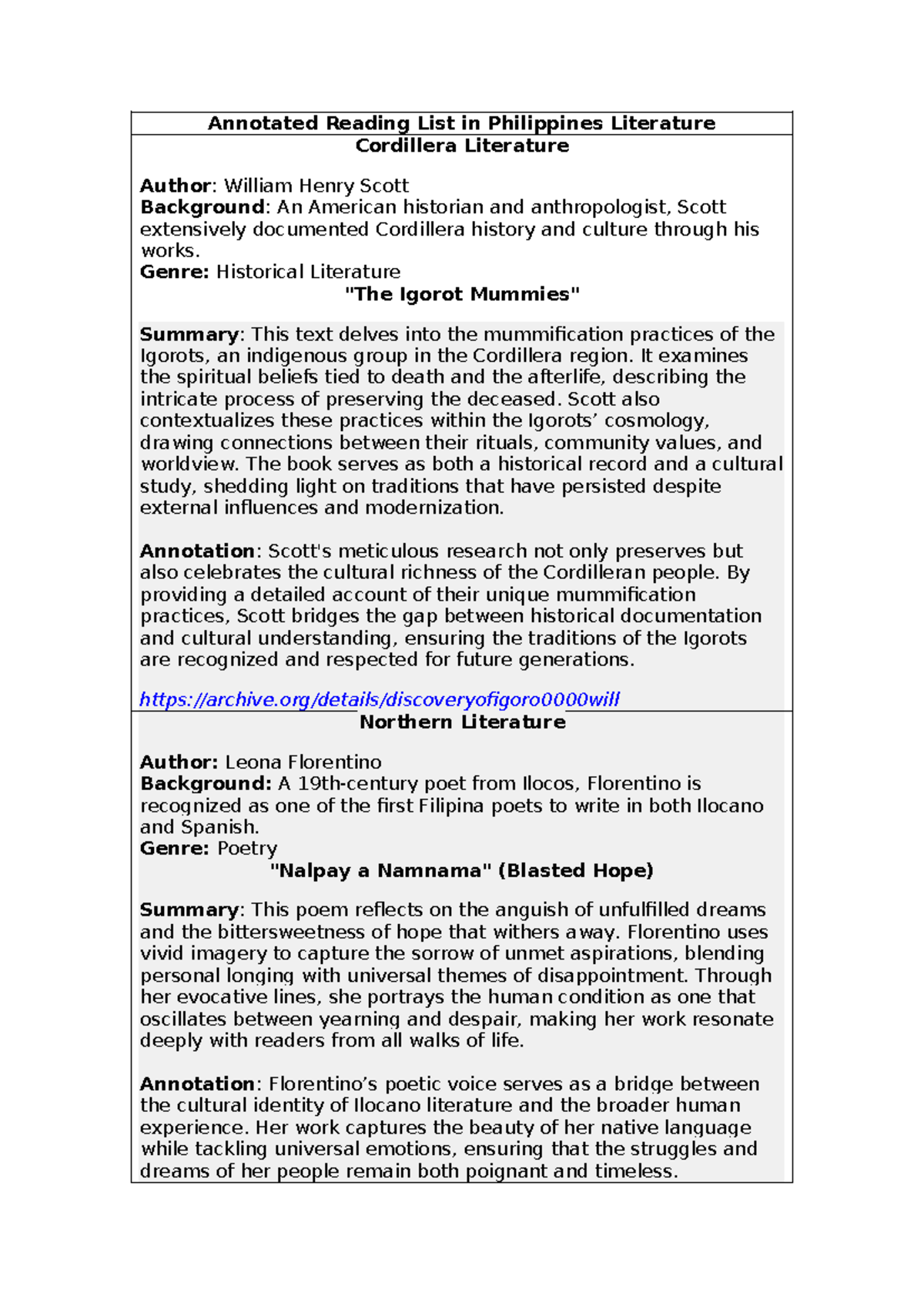 Annotated Reading List: Philippine Literature Survey - Studocu