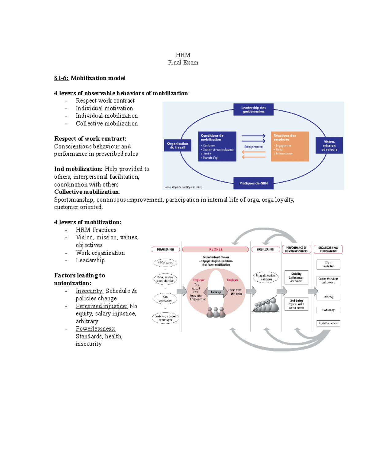 HRM Final - Résumé - HRM Final Exam Mobilization model 4 levers of ...