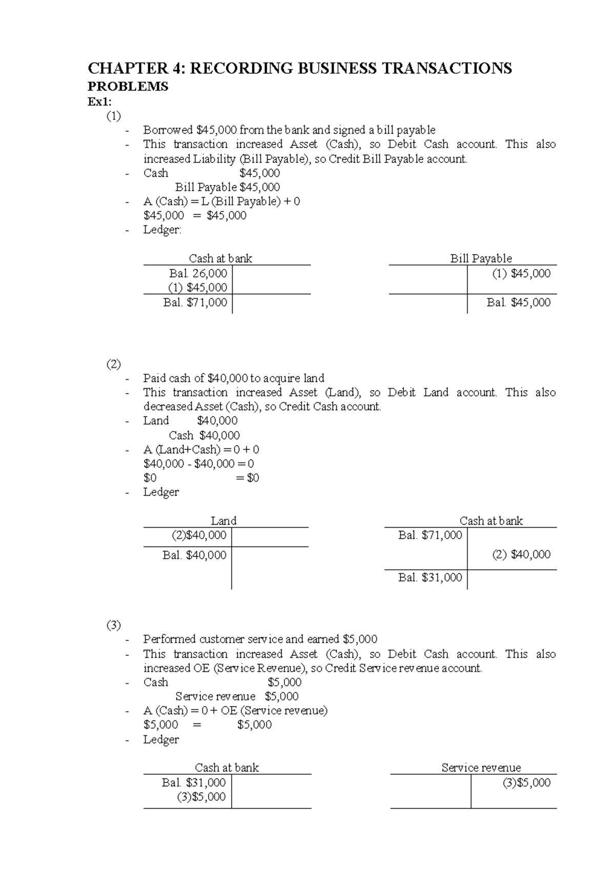 Chapter 4 - CHAPTER 4: RECORDING BUSINESS TRANSACTIONS PROBLEMS Ex1: (1 ...