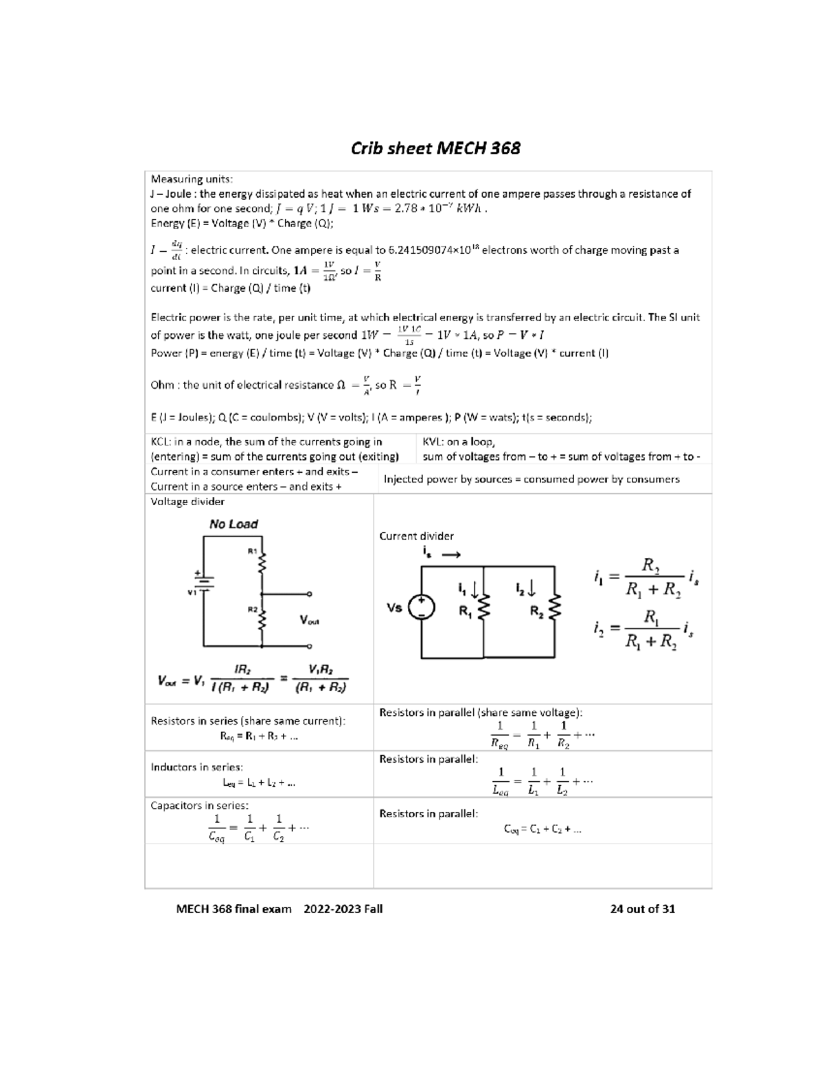 MECH368 Final Exam Essential Formula Sheet - Studocu