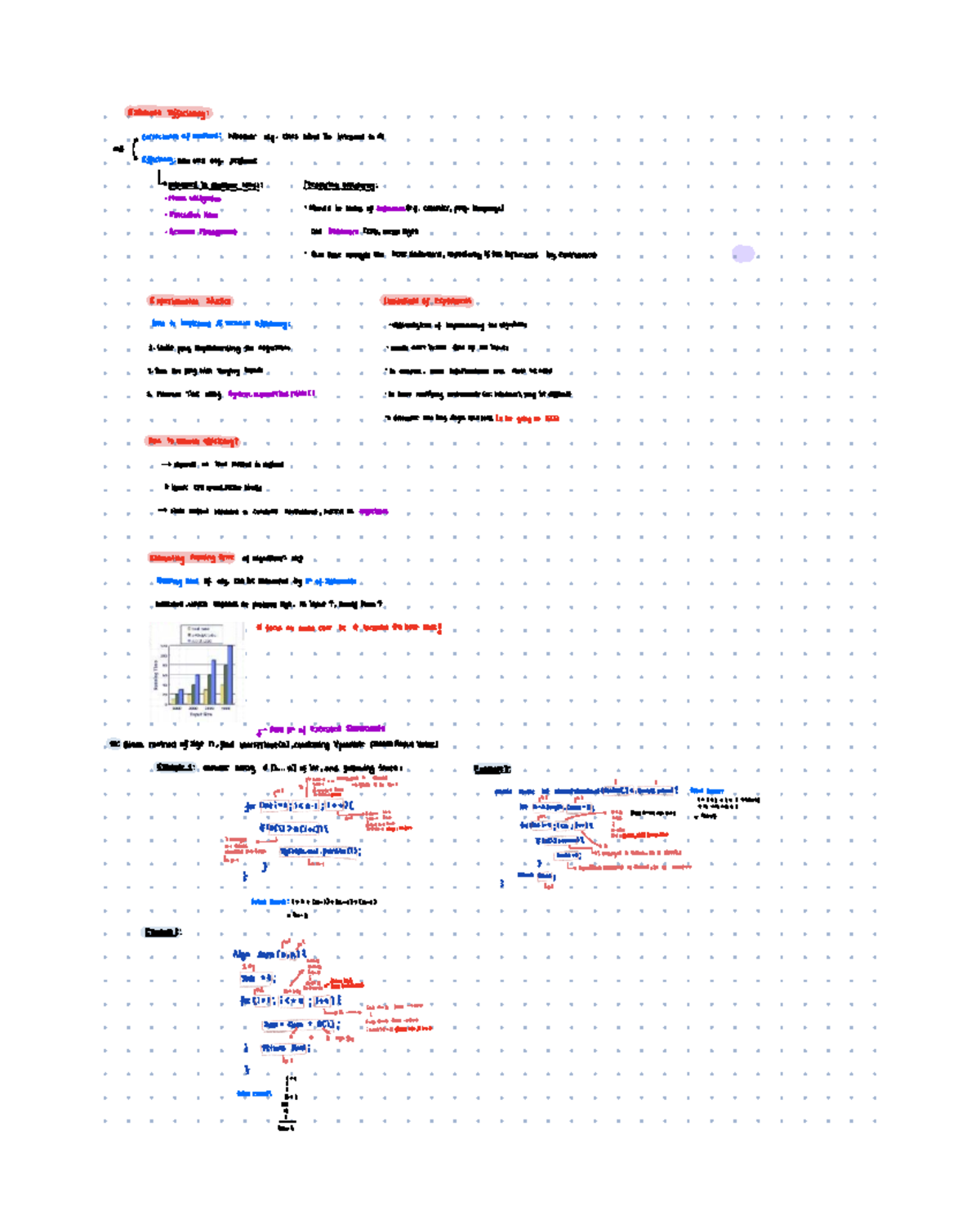 Analysis of Algorithms (CS101): Estimating Efficiency and Performance ...