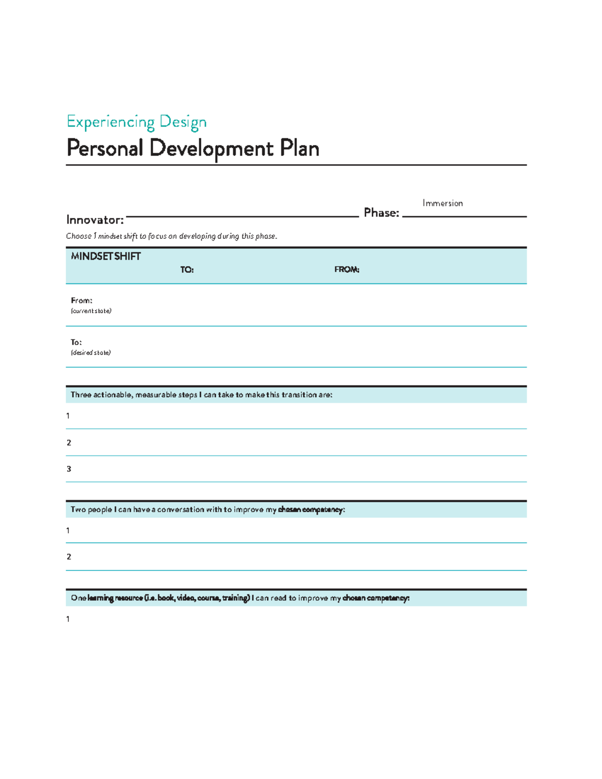 PDP Submission Form: Innovator Mindset Shift Development Plan - Studocu