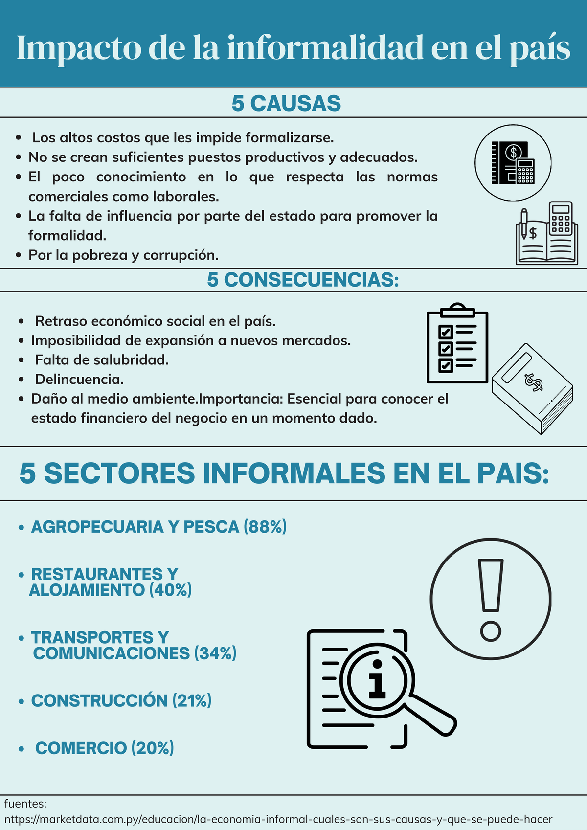 Impacto de la Informalidad en el País: Causas y Consecuencias - Studocu