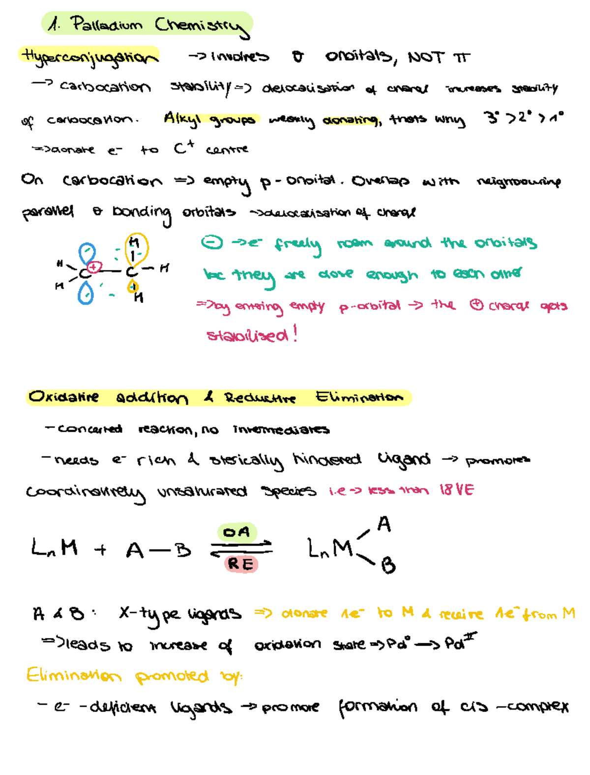Exam notes Palladium - 1 Palladium Chemistry Hyper conjugation involves ...