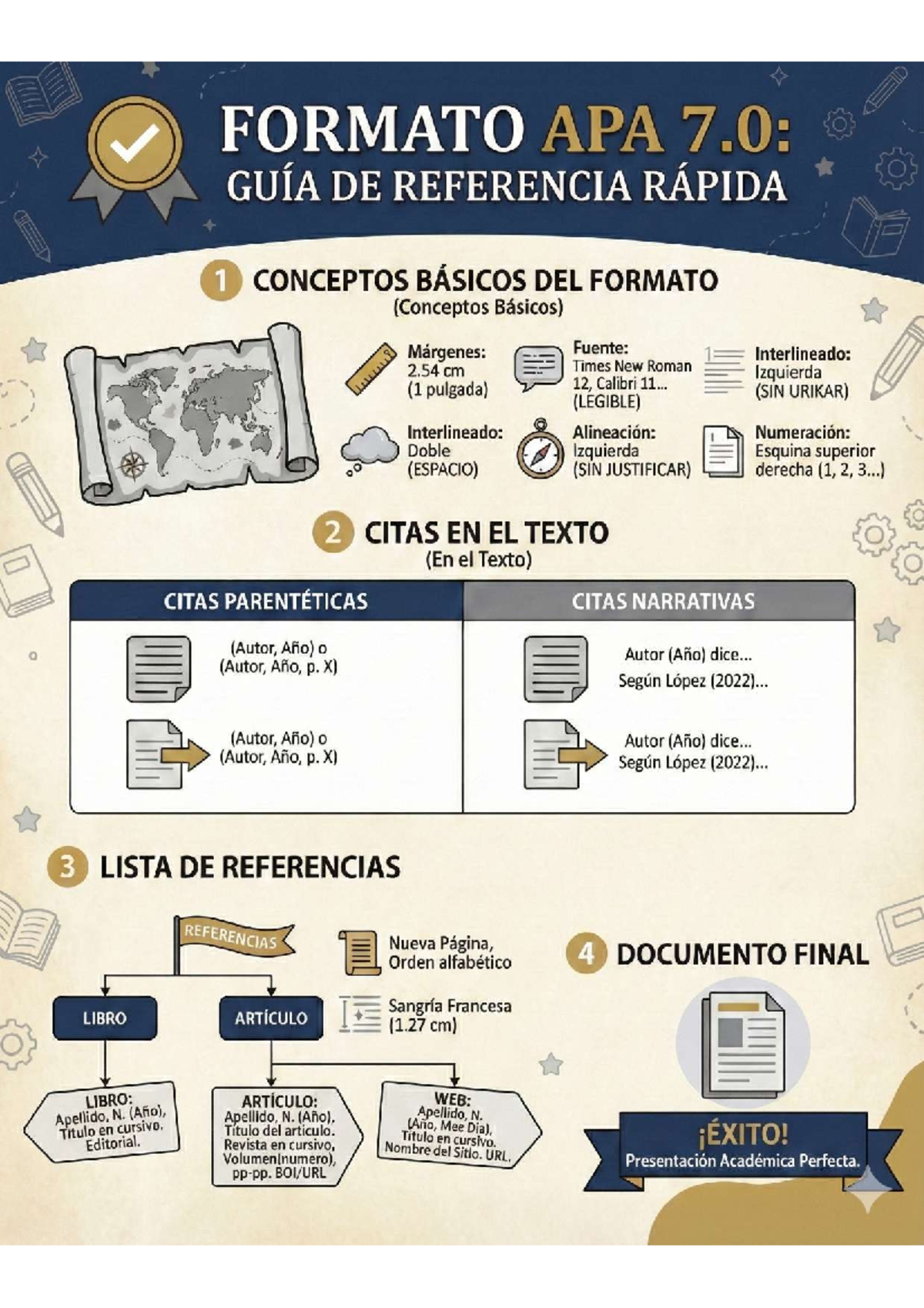 Guía Rápida de Formato APA 7.0: Conceptos Básicos y Citas - Studocu